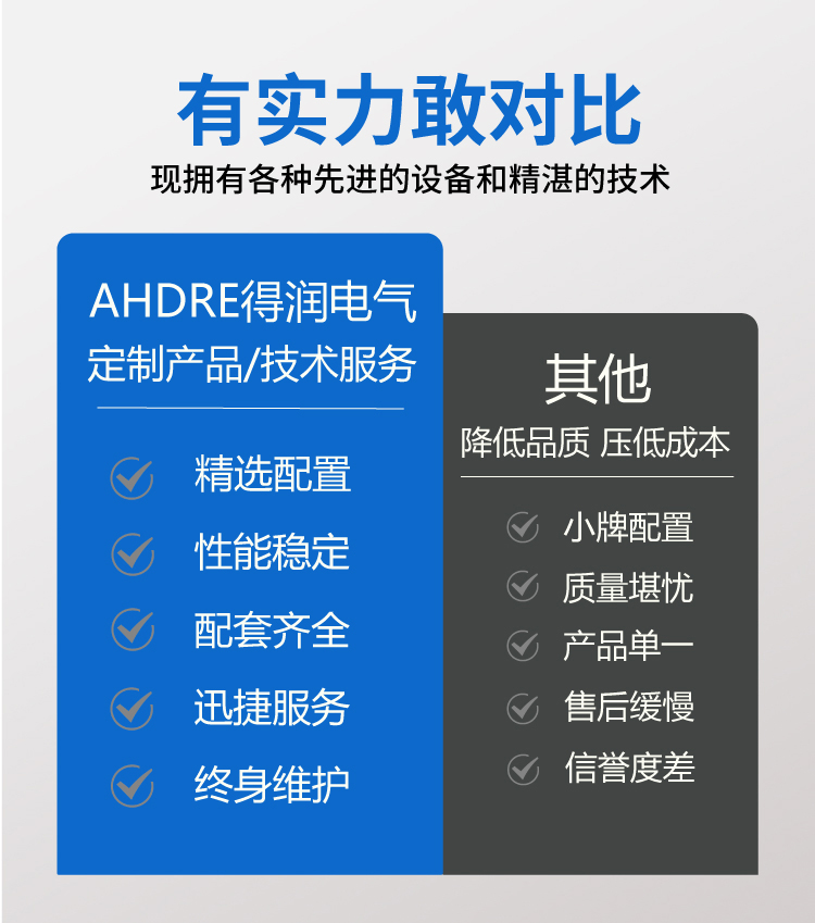 安徽得潤電氣有實(shí)力敢對(duì)比 安徽得潤電氣有實(shí)力敢對(duì)比