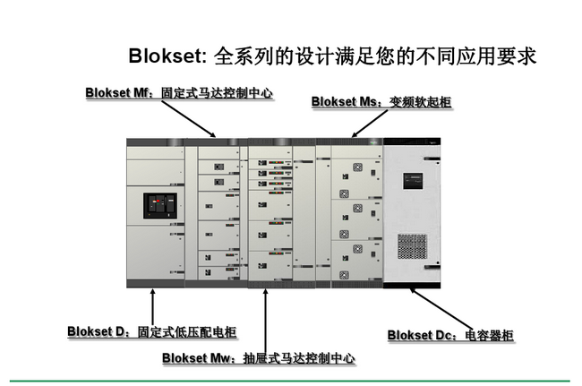 得潤電氣 Blokset低壓開關(guān)柜 咨詢熱線:400-128-7988 得潤電氣 Blokset低壓開關(guān)柜 咨詢熱線:400-128-7988