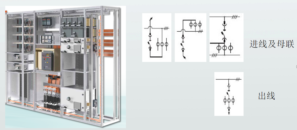 MNS2.0配電柜柜型 安徽得潤電氣 MNS2.0配電柜柜型 安徽得潤電氣
