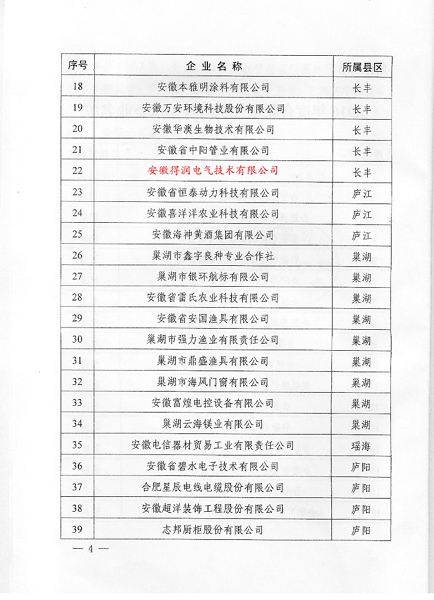 安徽得潤(rùn)電氣 高低壓開關(guān)柜 變頻柜 咨詢熱線4000551777 安徽得潤(rùn)電氣 高低壓開關(guān)柜 變頻柜 咨詢熱線4000551777