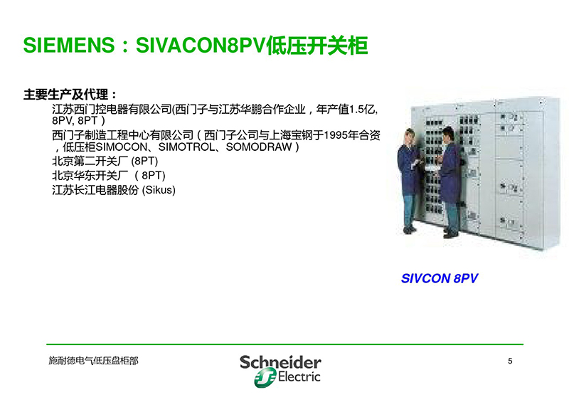 施耐德與各品牌低壓柜柜形比較-6.jpg 施耐德與各品牌低壓柜柜形比較-6.jpg