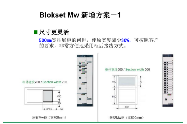 得潤(rùn)電氣 Blokset 低壓開(kāi)關(guān)柜 咨詢(xún)熱線(xiàn):400-0551-777 得潤(rùn)電氣 Blokset 低壓開(kāi)關(guān)柜 咨詢(xún)熱線(xiàn):400-0551-777