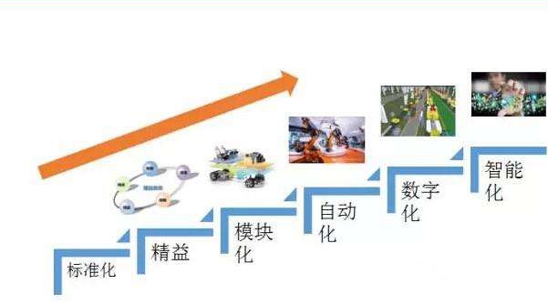 安徽得潤電氣 智能配電柜 智能變電站 廠家 電話:400-0551-777 qq:3176885416 安徽得潤電氣 智能配電柜 智能變電站 廠家 電話:400-0551-777 qq:3176885416