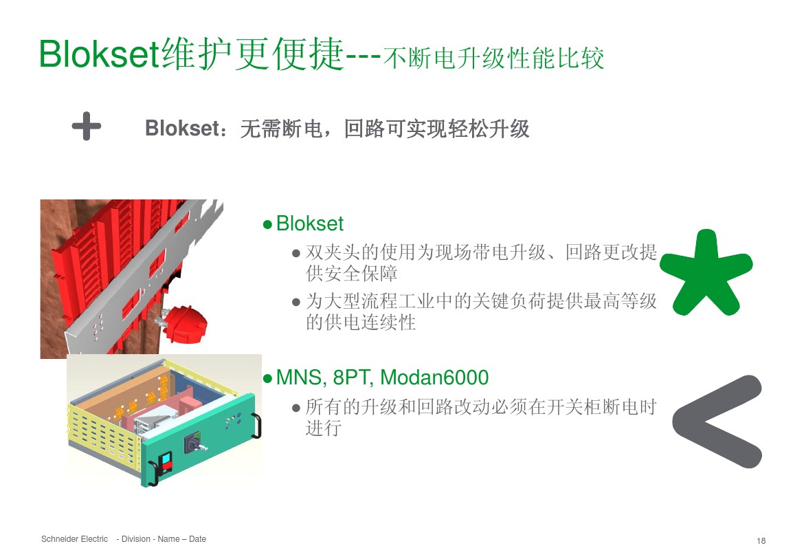 得潤電氣 b柜 blokset 低壓柜 電話:400-0551-777 qq:3176885416 得潤電氣 b柜 blokset 低壓柜 電話:400-0551-777 qq:3176885416